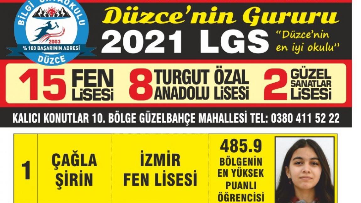 LGS 2021 ŞAMPİYONLARIMIZ